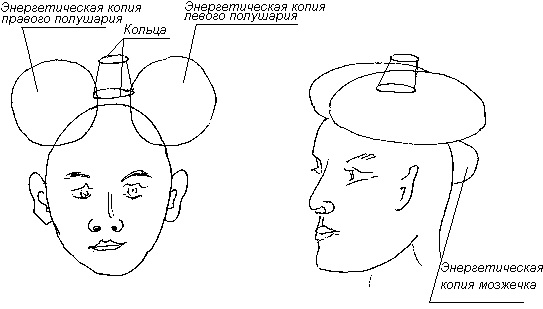 Брыль или корона